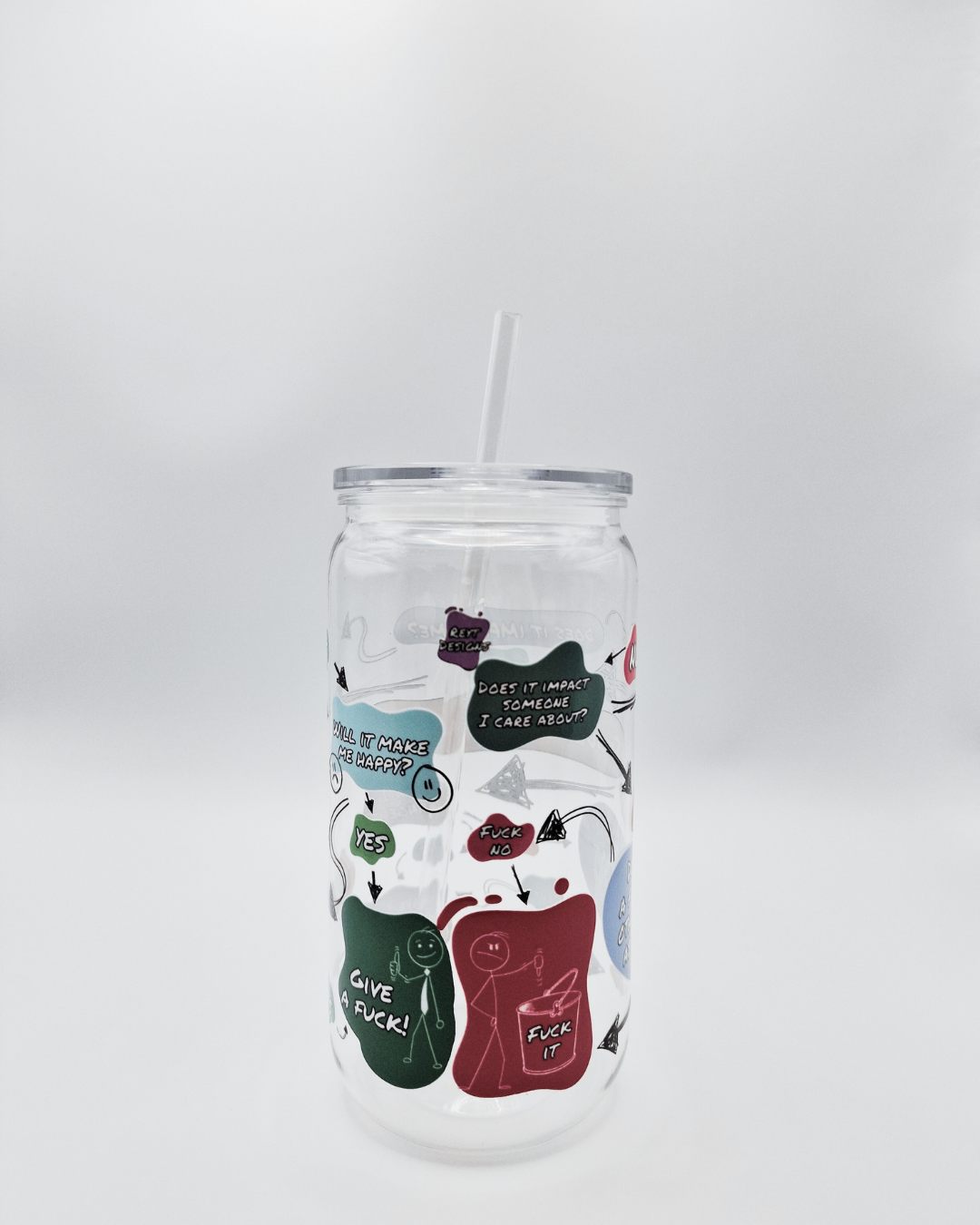 Should I Give a Fuck? Flowchart - Plastic Libby Cup