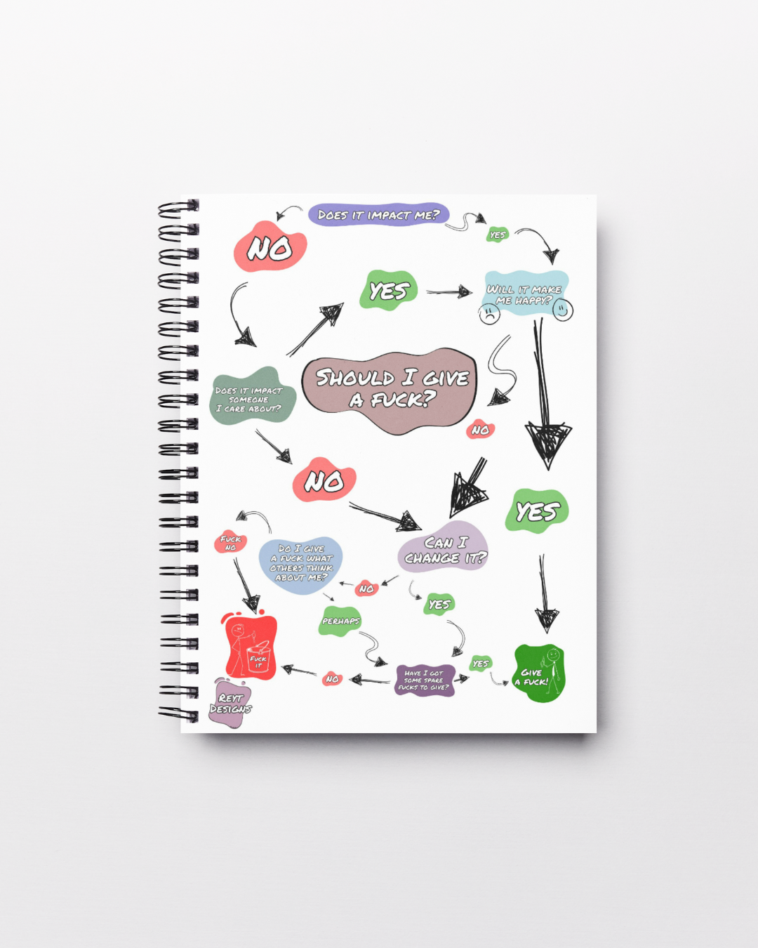 Should I give a f*ck? Funny Flowchart - Lined Notebook