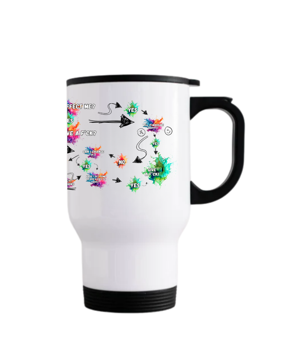Stainless steel travel mug with black lid featuring the quote Should I give a f*ck Funny flowchart