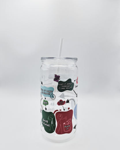 Should I Give a Fuck? Flowchart - Plastic Libby Cup