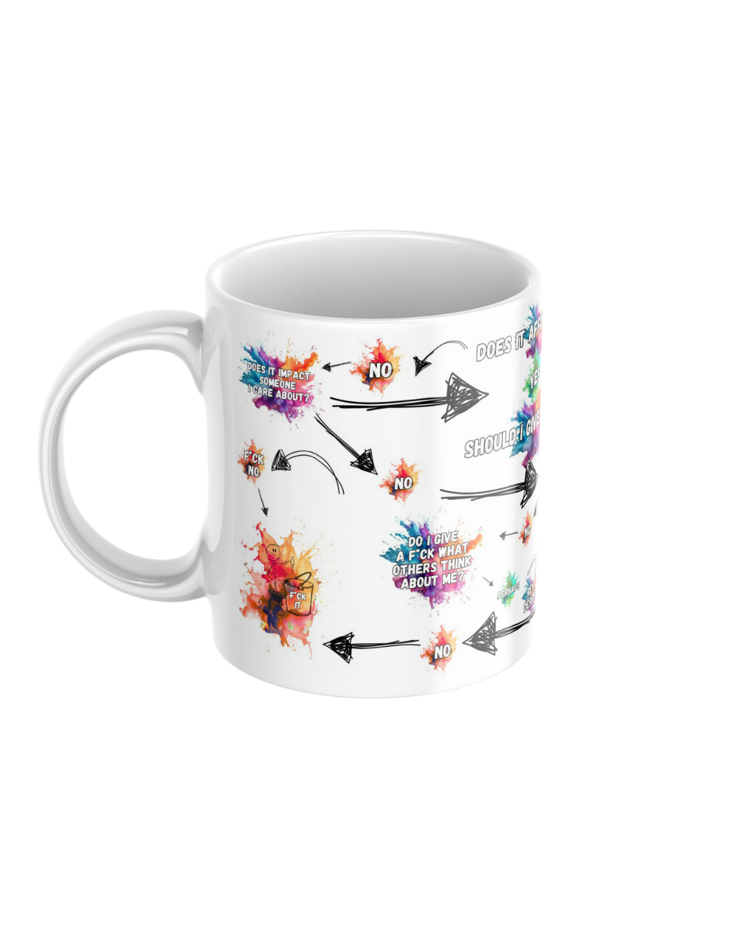 Give a f*ck flow chart funny ceramic mug
11oz glossy ceramic mug with sweary humour printed on both sides
Sarcastic coffee mug for tea and coffee lovers