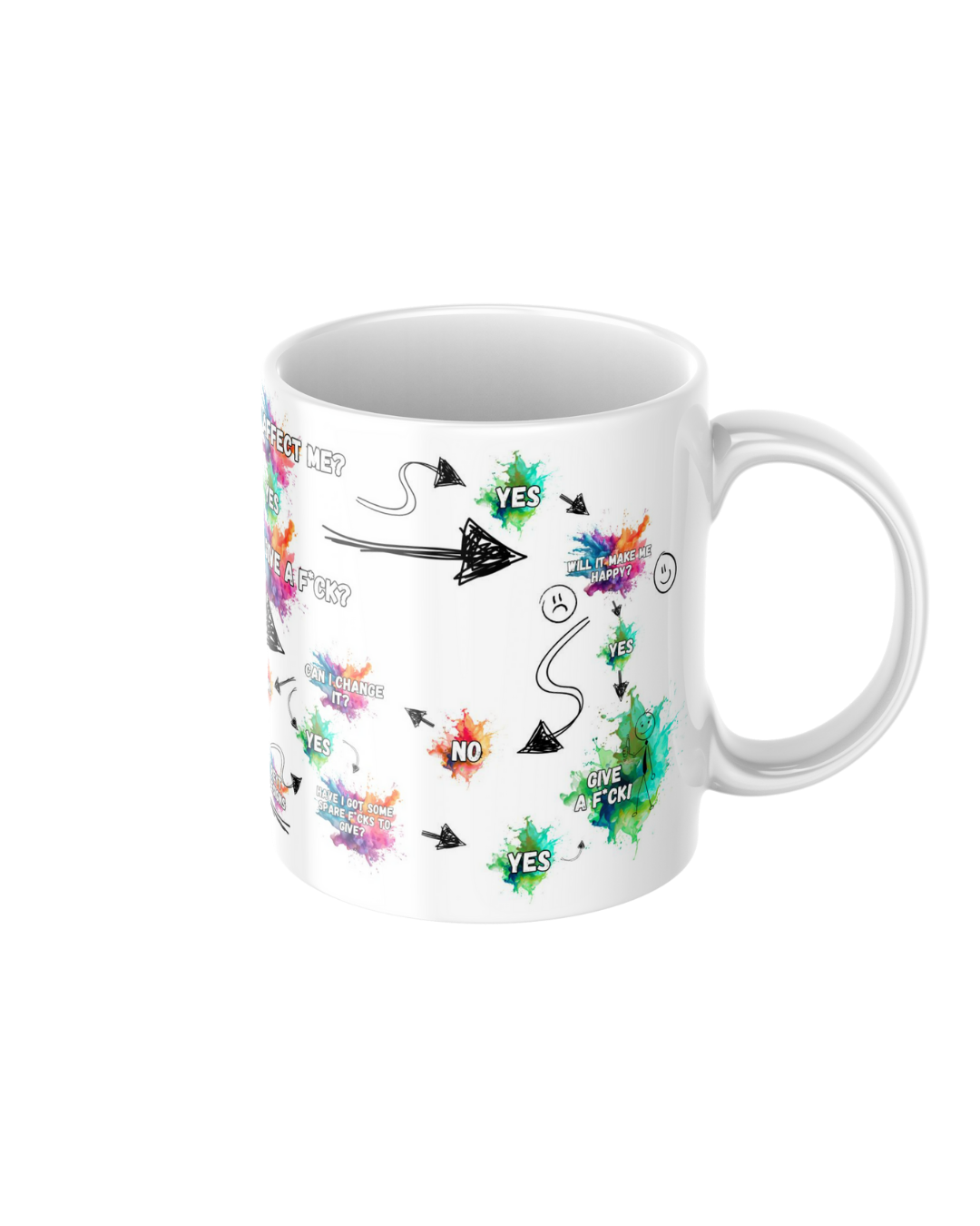 Give a f*ck flow chart funny ceramic mug
11oz glossy ceramic mug with sweary humour printed on both sides
Sarcastic coffee mug for tea and coffee lovers