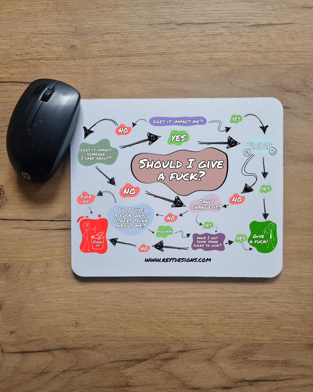 Funny Flow Chart - Mouse Pad