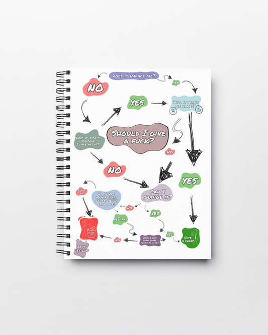 Should I give a f*ck? Funny Flowchart - Lined Notebook