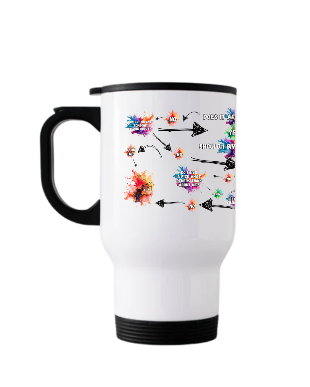 Stainless steel travel mug with black lid featuring the quote Should I give a f*ck Funny flowchart